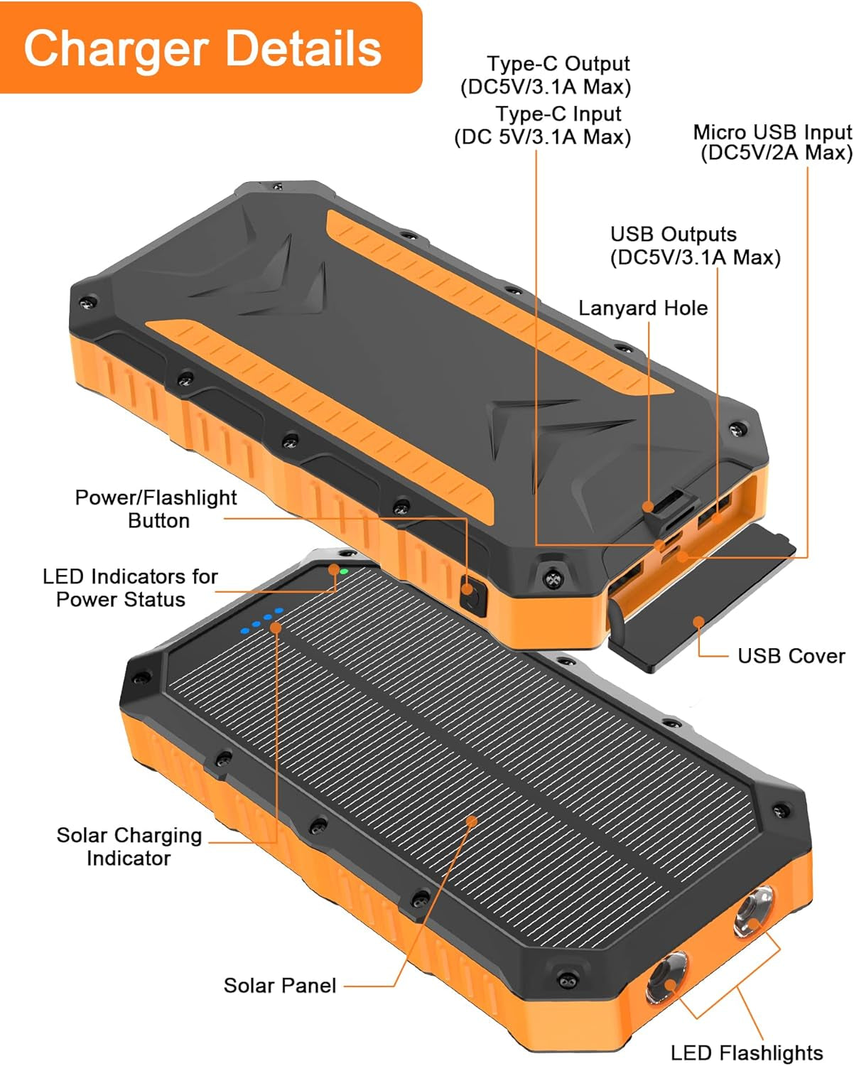 Solar-Power-Bank-Portable-Charger-42800Mah Solar Phone Charger with 4 USB Ports/Led Flashlight Fast Charge USB C External Backup Battery Pack Compatible with Iphone Tablet, for Outdoor, Camping