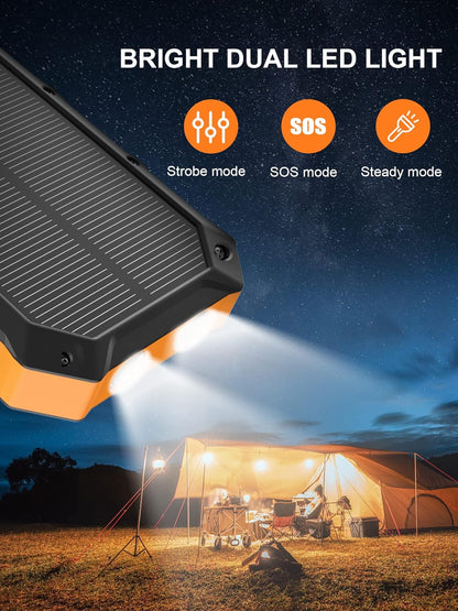 Solar-Power-Bank-Portable-Charger-42800Mah Solar Phone Charger with 4 USB Ports/Led Flashlight Fast Charge USB C External Backup Battery Pack Compatible with Iphone Tablet, for Outdoor, Camping
