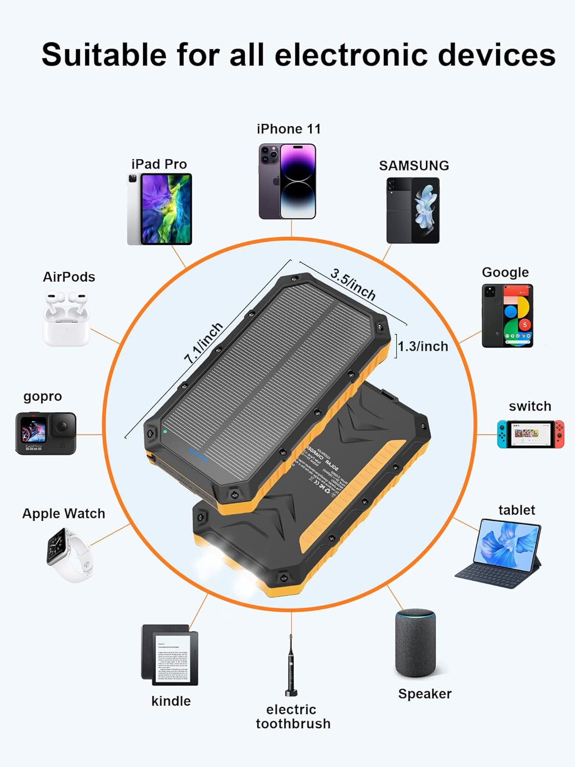 Solar-Power-Bank-Portable-Charger-42800Mah Solar Phone Charger with 4 USB Ports/Led Flashlight Fast Charge USB C External Backup Battery Pack Compatible with Iphone Tablet, for Outdoor, Camping
