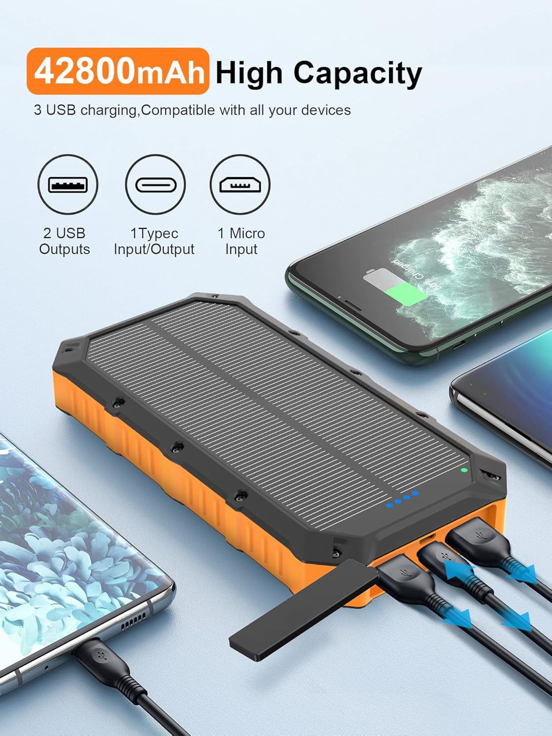 Solar-Power-Bank-Portable-Charger-42800Mah Solar Phone Charger with 4 USB Ports/Led Flashlight Fast Charge USB C External Backup Battery Pack Compatible with Iphone Tablet, for Outdoor, Camping